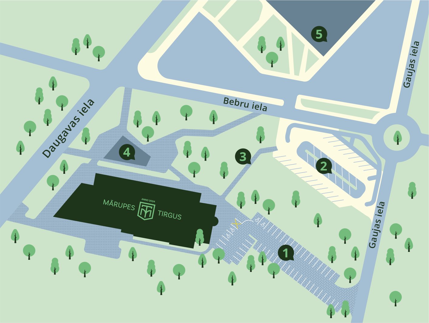 Projekta plāns un vizualizācijas